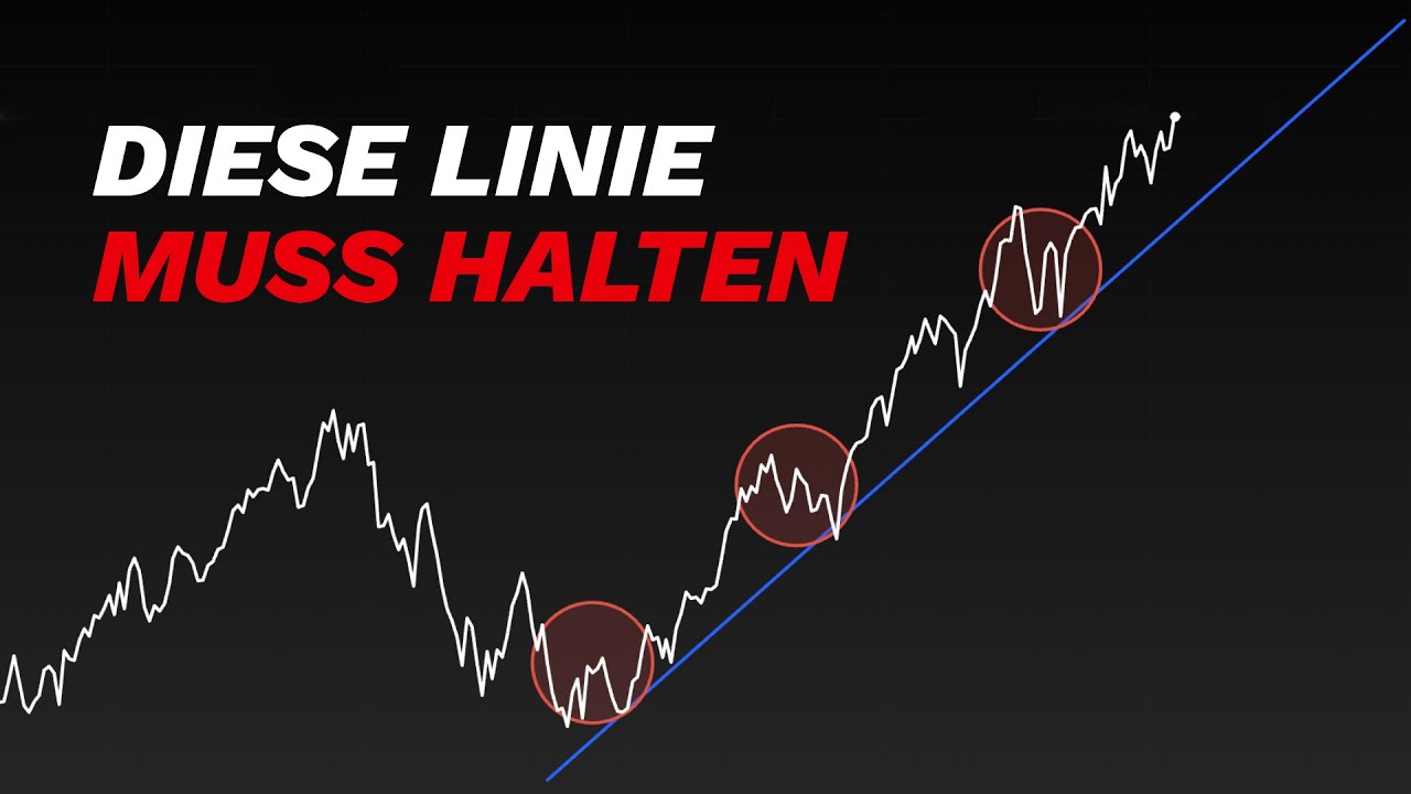 Nasdaq 100: Worauf es JETZT ankommt&hellip;