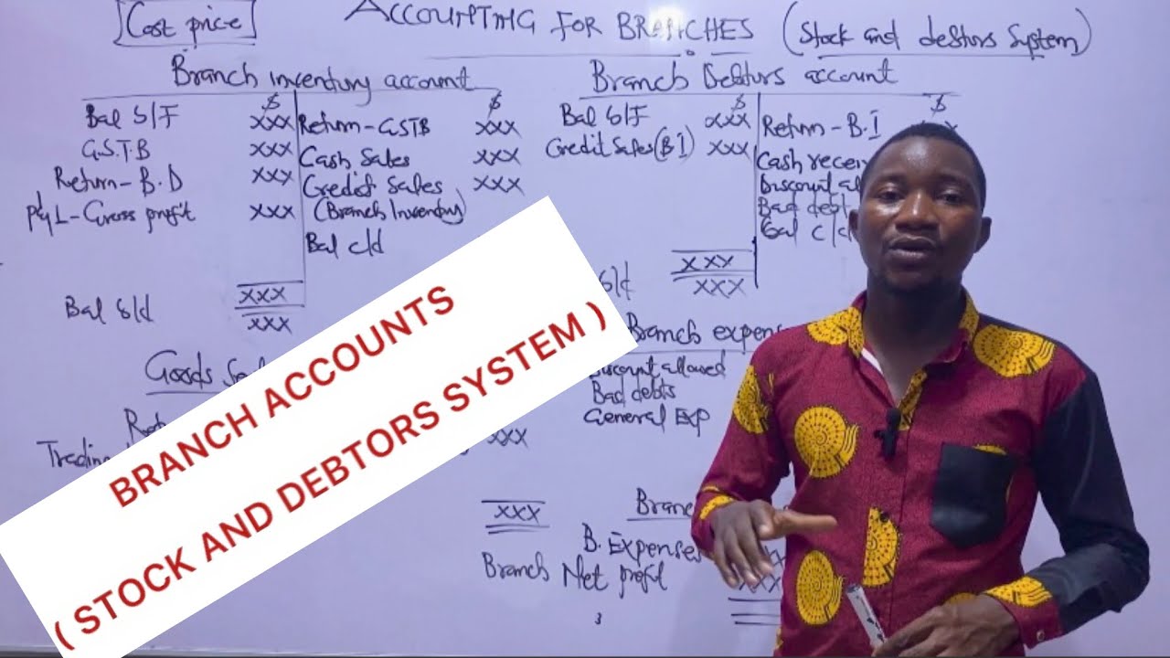 BRANCH ACCOUNTS - ACCOUNTING FOR BRANCHES - PART 3 ( STOCK AND DEBTORS SYSTEM ). 