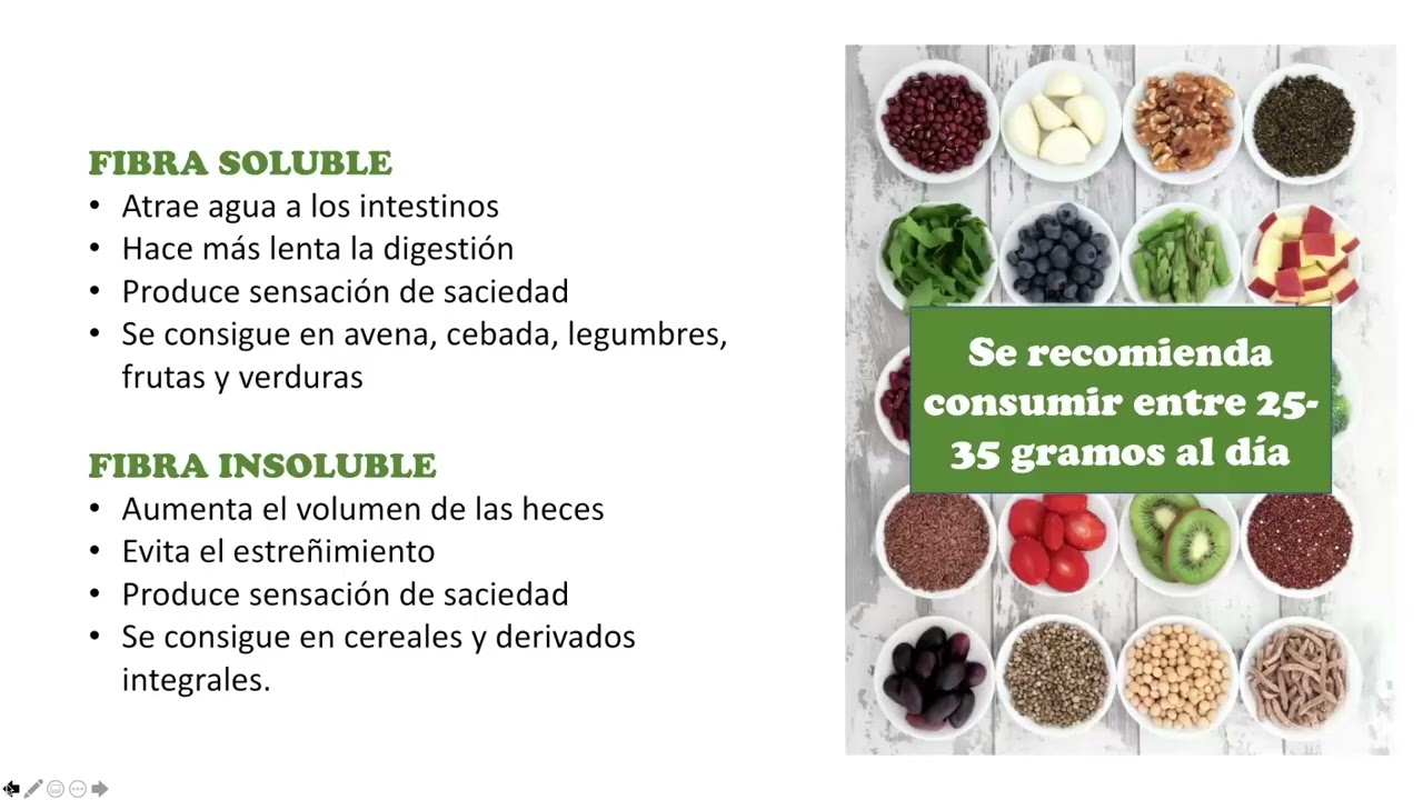 &iquest;Que son las Macros?
