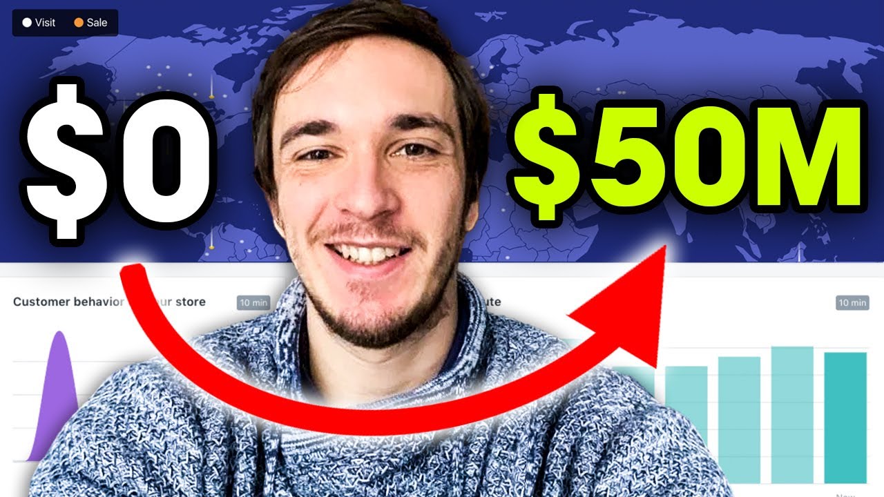 Ecommerce Strategy Roadmap: Going From $0 To $50,000,000 In Sales