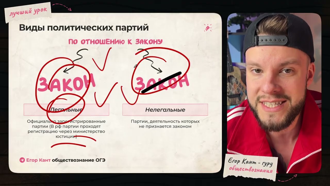 Кант объясняет про виды политических партий для ОГЭ по обществознанию