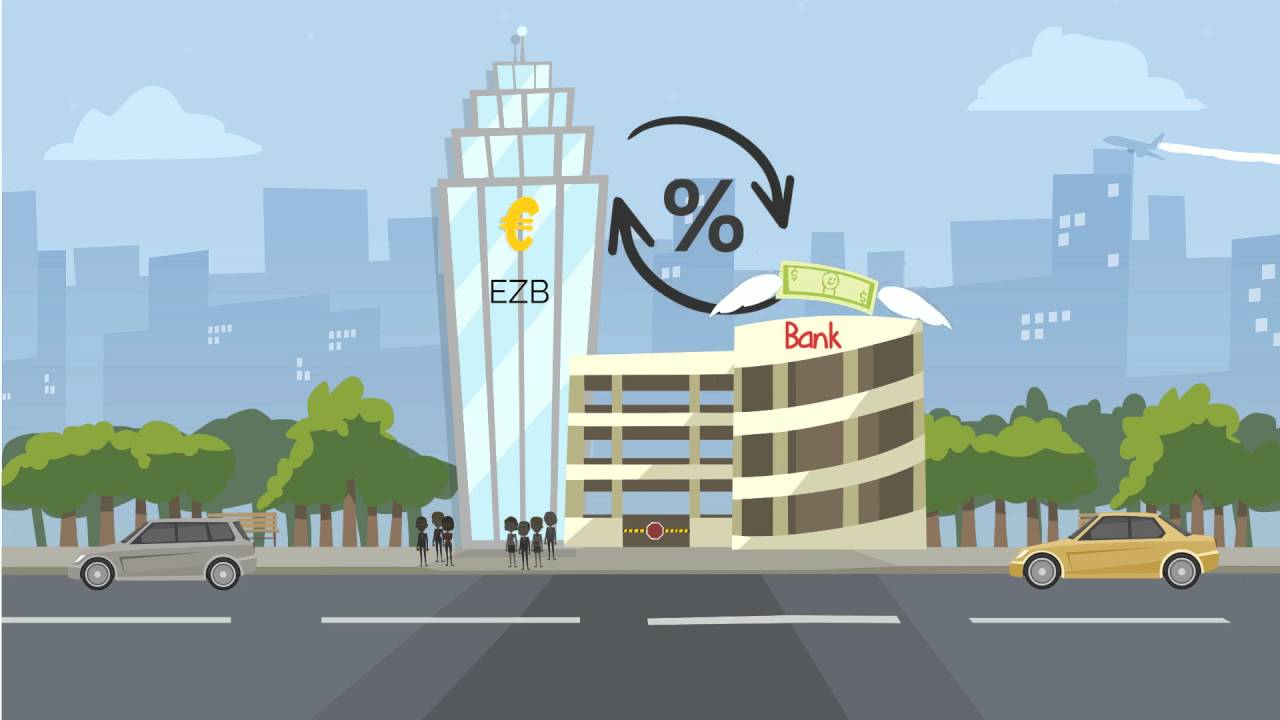Erklärvideo zur Preisstabilität - Was ist Inflation?