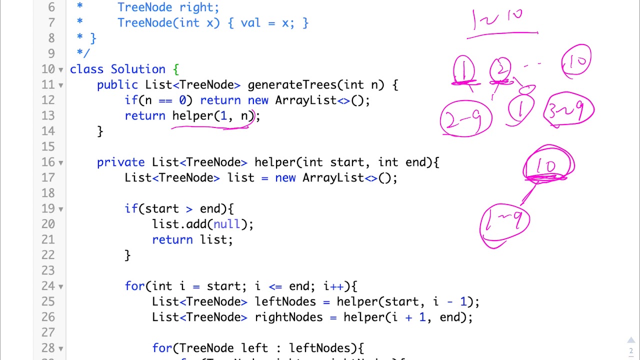 贾考博 LeetCode 95. Unique Binary Search Trees II