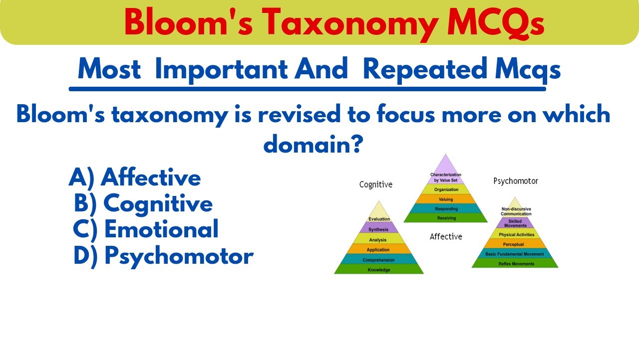 Bloom's Taxonomy MCQs || Cognitive, Affective, Psychomotor Domains ||FPSC Pedagogy Mcqs