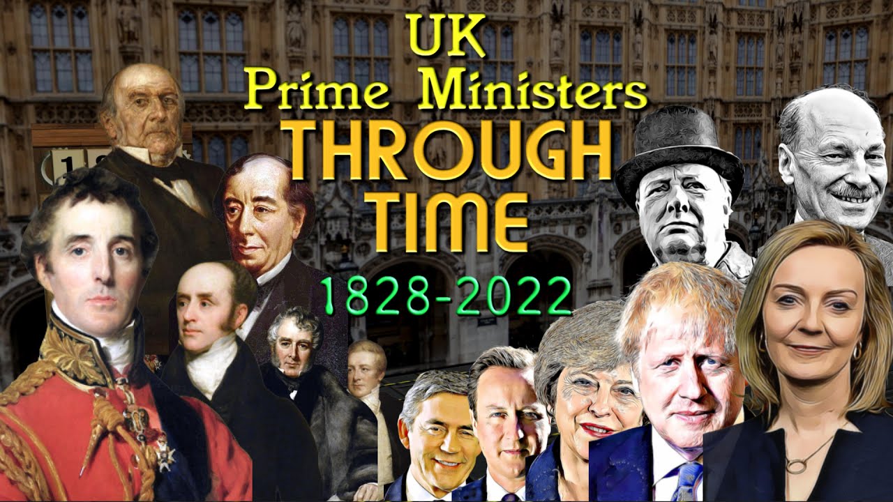 UK Prime Ministers Through Time (1828-2022 Timeline)