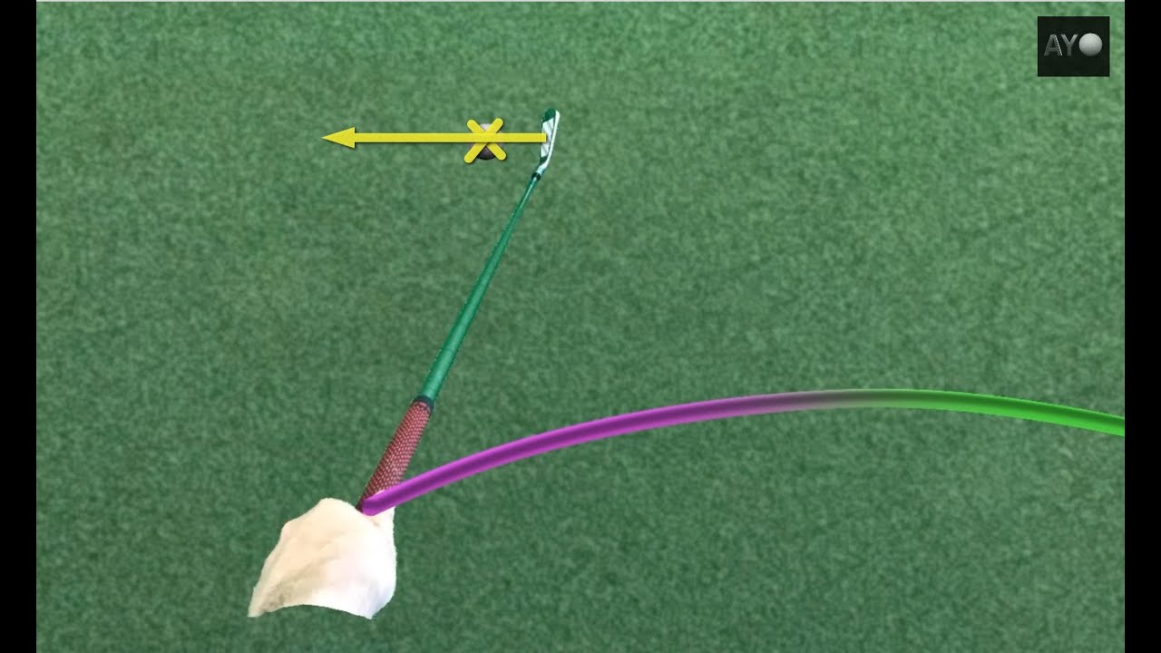 Golf, Simplified