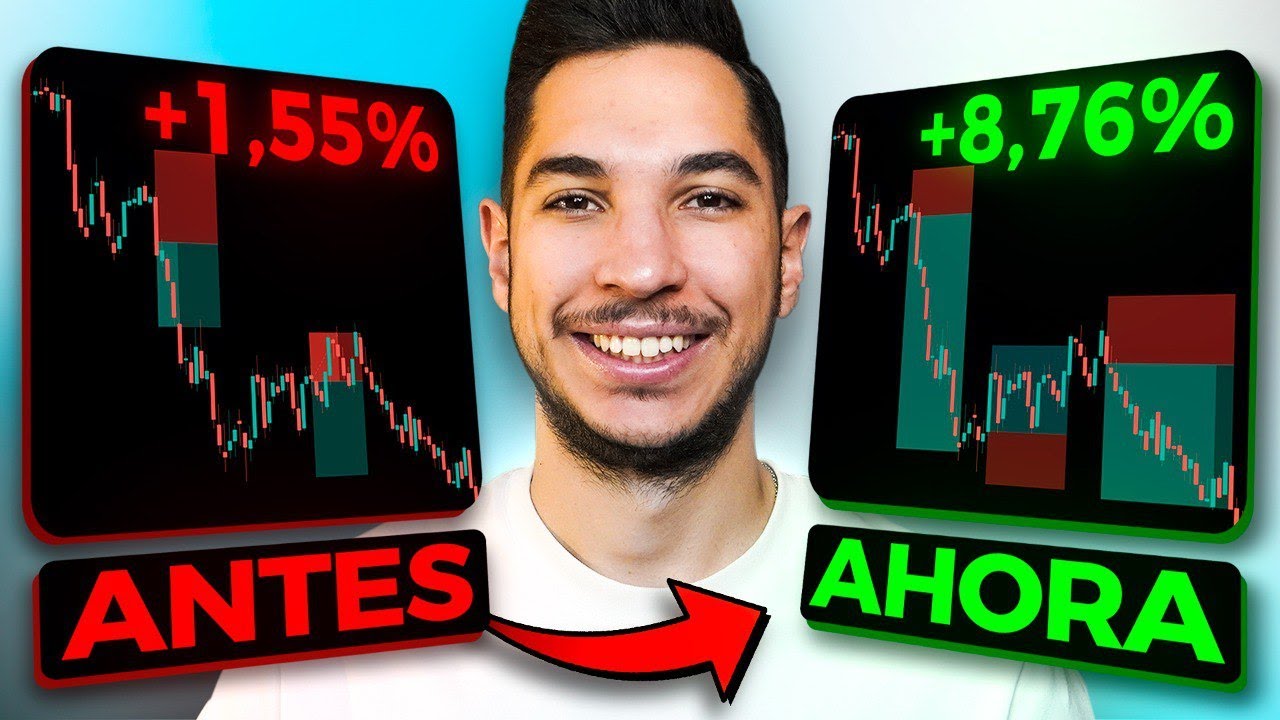 El Trading Con Ondas De Elliot No Funcionaba Hasta Que Descubr&iacute; Este M&eacute;todo