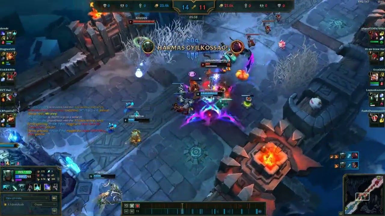 Empyrean Pyke Penta ARAM Report Peti and Szecsu
