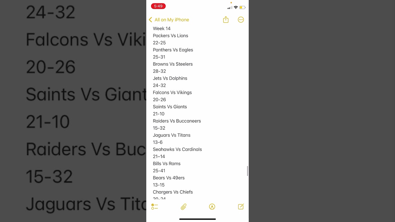 NFL Week 14 Score Predictions