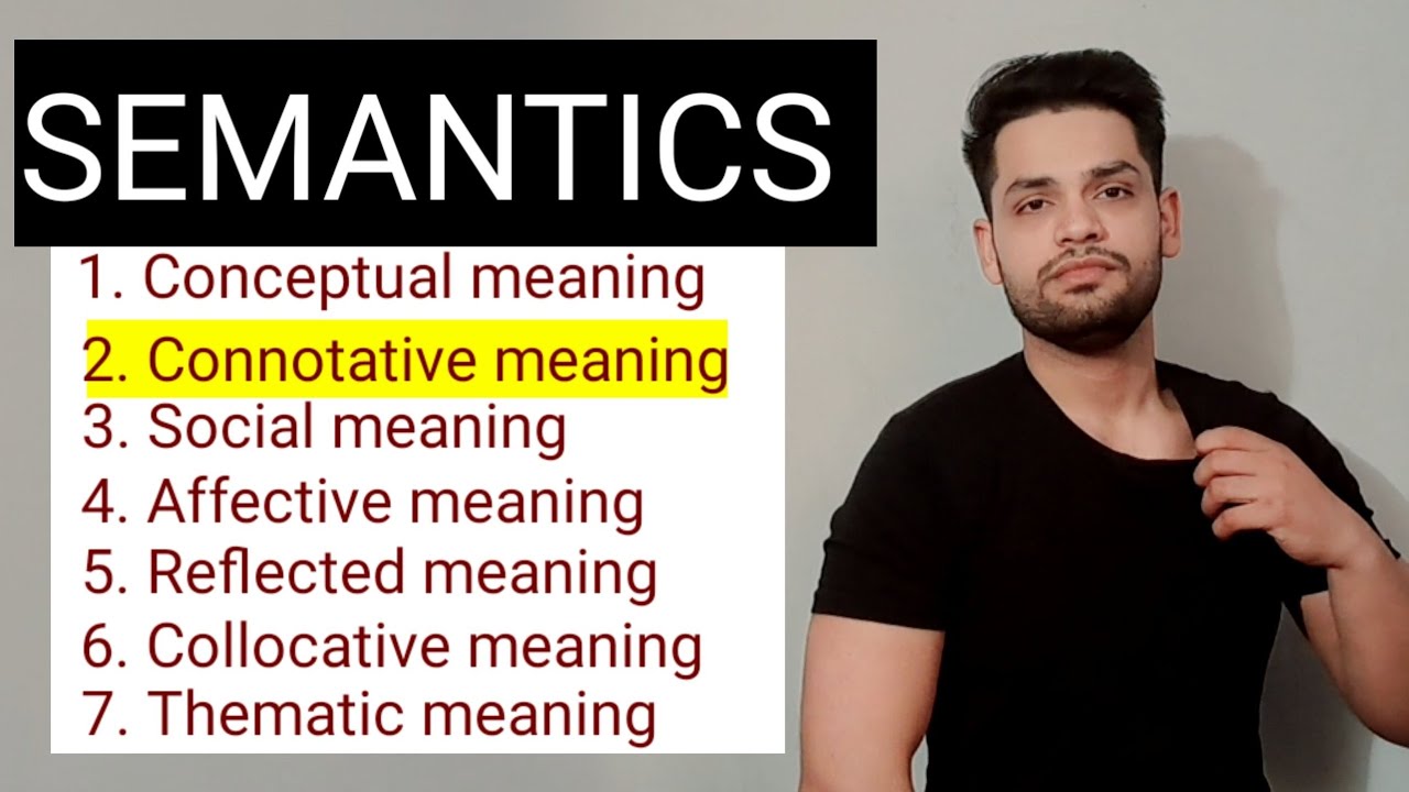 Semantics : types Conceptual, Affective, Collocative Thematic Reflected Collocative Social meaning