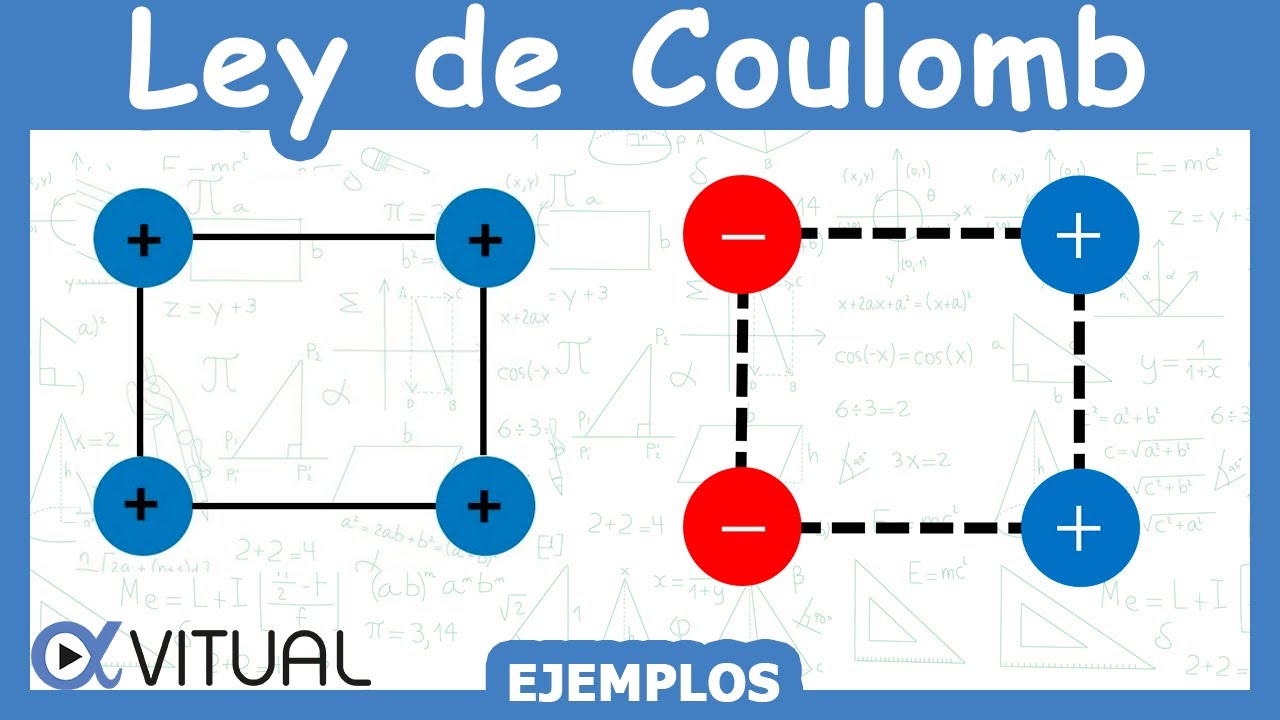 ▶️Ley de Coulomb (4 cargas sobre un Rectángulo) 👉 Como calcular la fuerza resultante sobre una carga