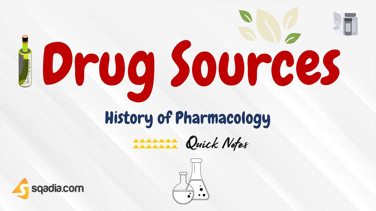 Drug Sources - History of Pharmacology