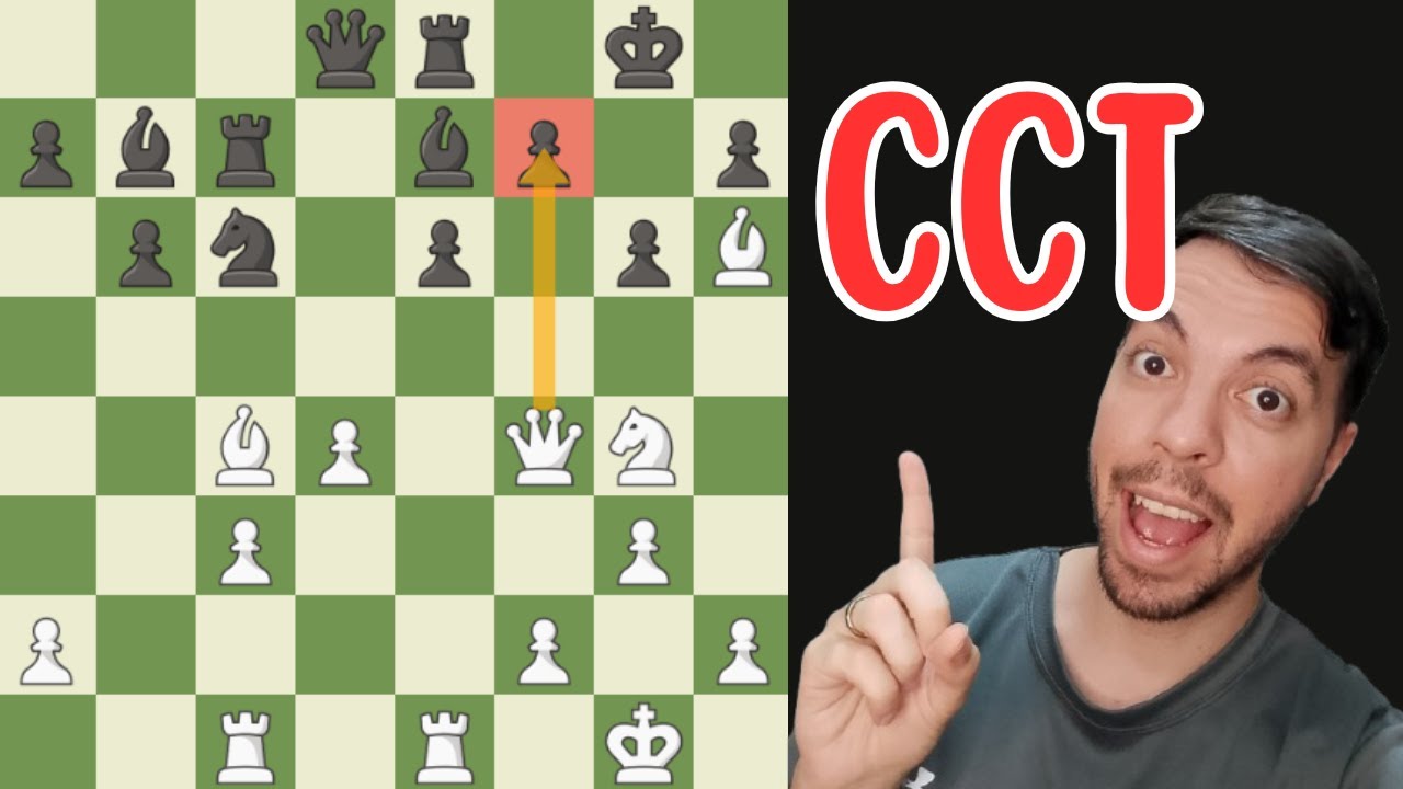 This Method will Change your Chess Forever!!