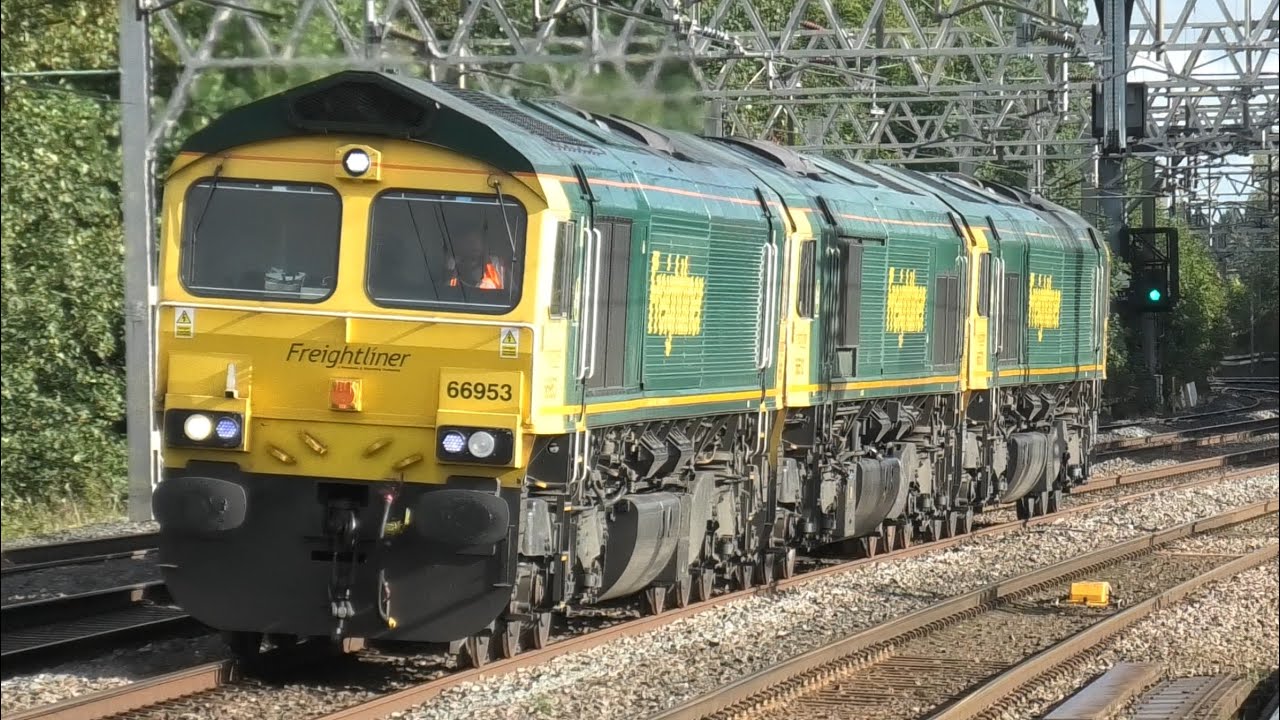 Locomotive Convoy on the  Railway Network 2025 