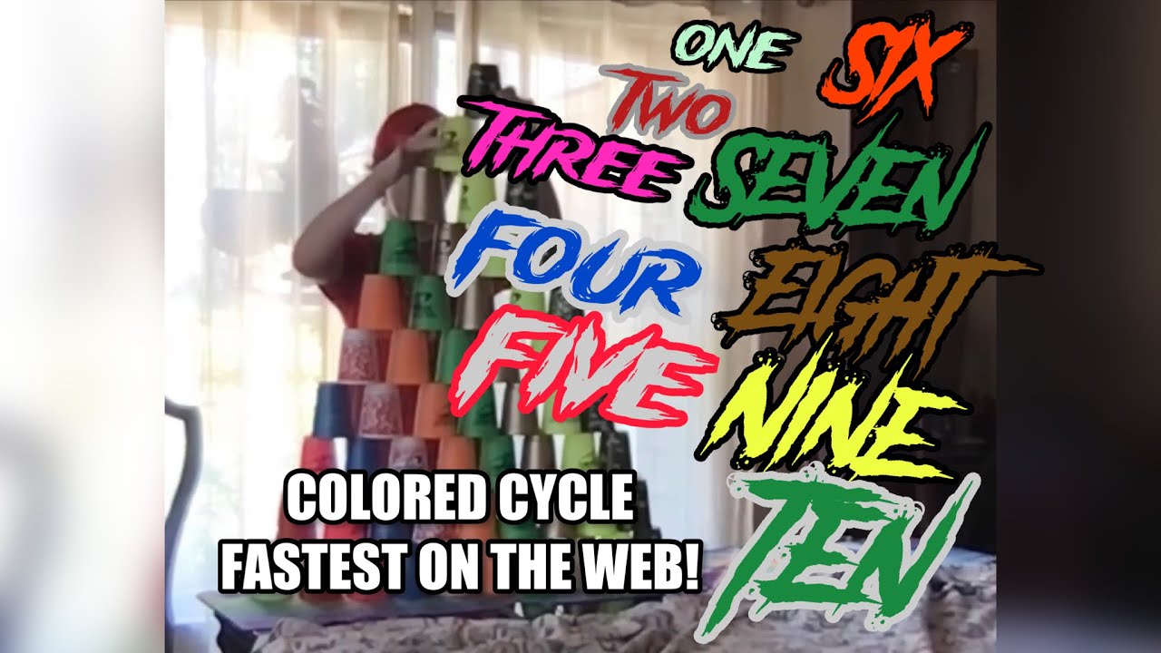 1-2-3-4-5-6-7-8-9-10 colored cycle FASTEST ON THE WEB!!!