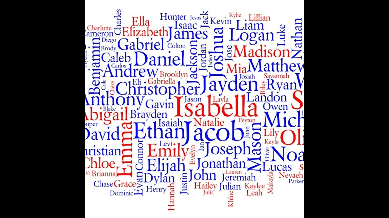 Chaim Solomon The Kabbalah Centre