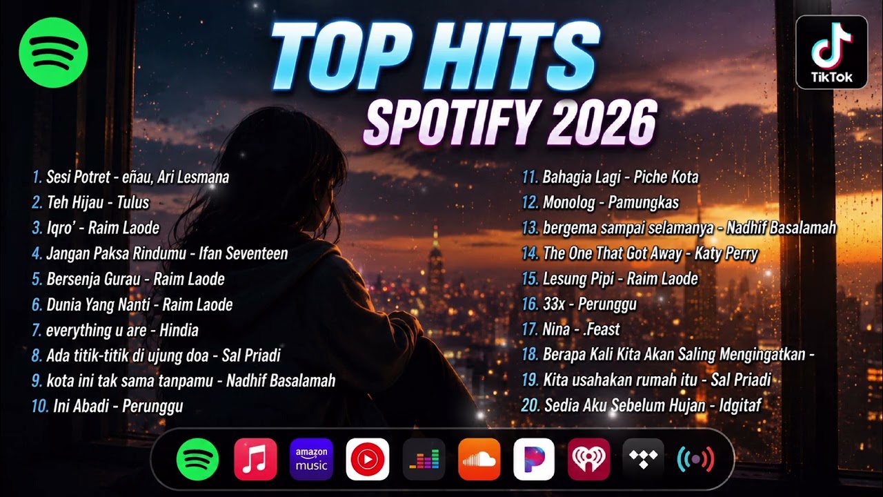 TOP LAGU HITS SPOTIFY TIKTOK VIRAL TERBARU 2026 II TANPA IKLAN II TERBARU 2026 #spotifyplaylist 
