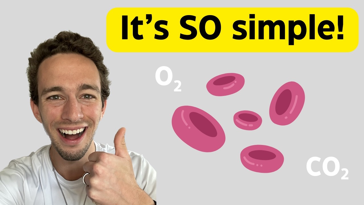 Bohr and Haldane Effects - Made Easy!