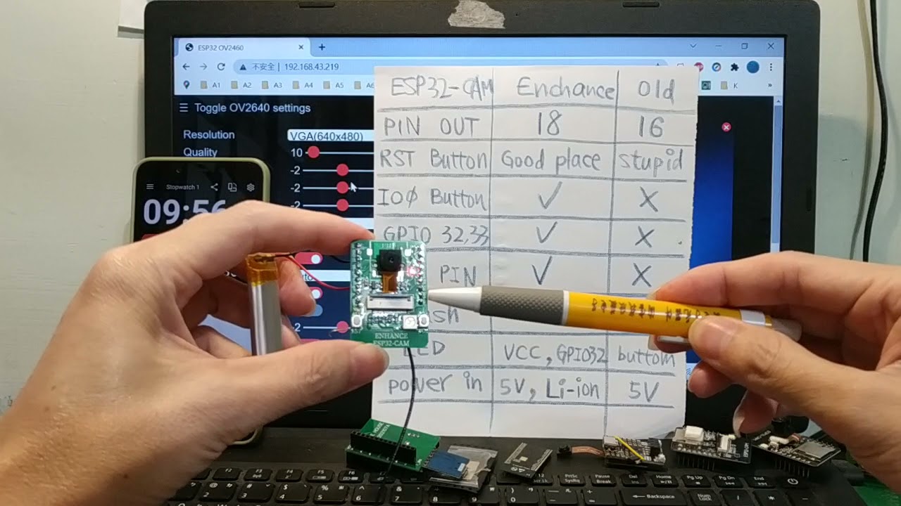 Enhance ESP32-CAM