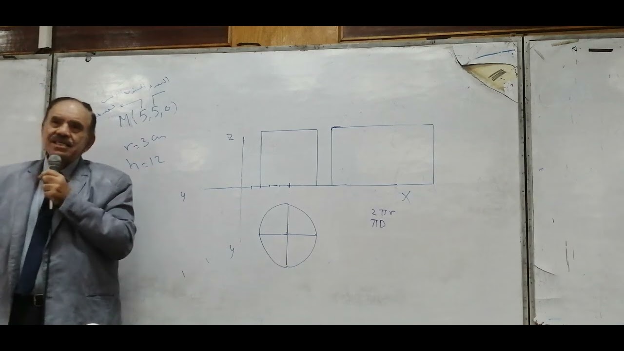 .رسم هندسي التمرين #  الأفراد  - اعدادي فنون تطبيقية 