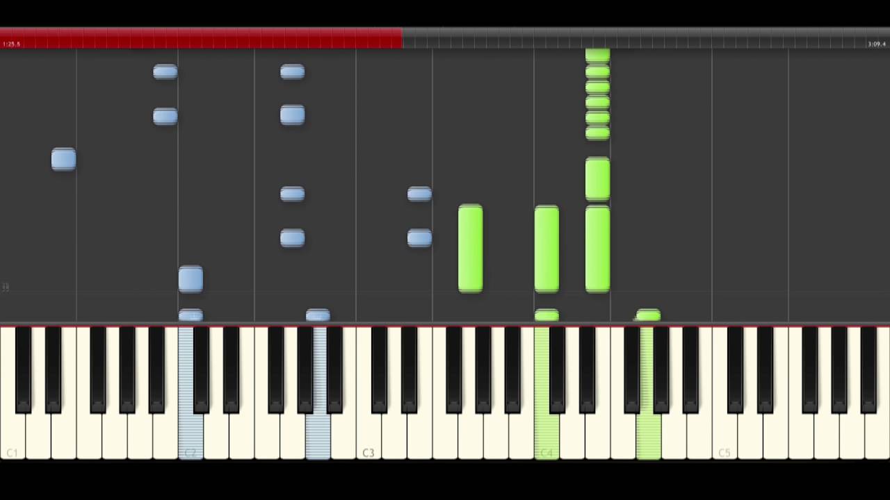 Gente de Zona La Gozadera piano midi tutorial sheet partitura cover app karaoke