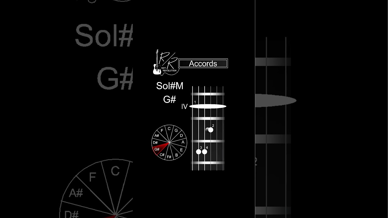 Accords - Sol#M (G#) #accords #apprendrelaguitare #coursdeguitare
