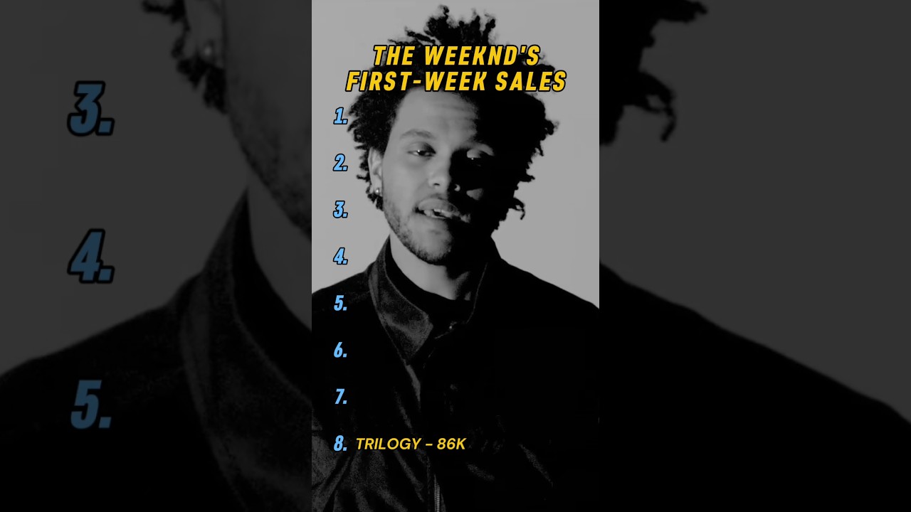 Every The Weeknd album first-week sales! 📈