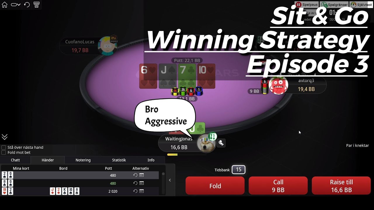Crushing the Table - Sit & Go || Poker &ndash; Low Stakes Winning Strategy | Episode 3