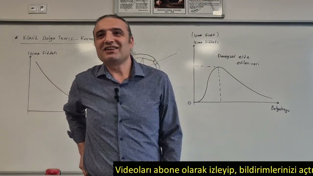 Karacisim Işıması 2(2023)