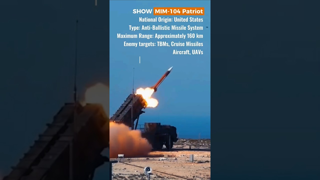US MIM-104 Patriot Missile System in Action | The Patriot System Is a Key Part of U.S. Air Defense