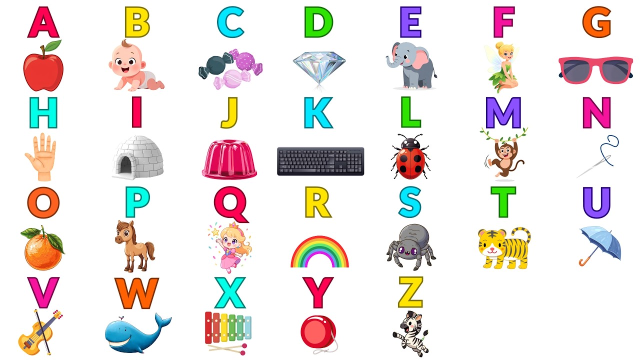 ABC Phonics Song ｜ A is for Apple ｜ Alphabet Song for Kids ｜ Learn Abc ｜ ABC Rhymes for Toddlers