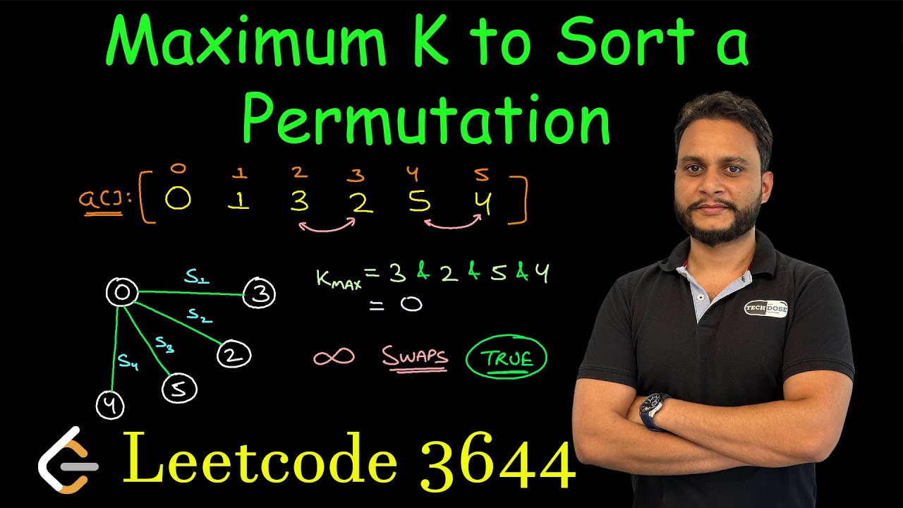 Maximum K to Sort a Permutation | Leetcode 3644