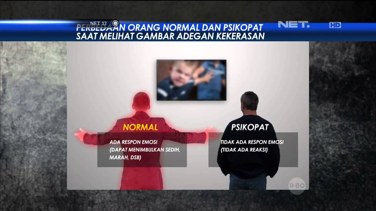 Ciri-Ciri Psikopat - NET12