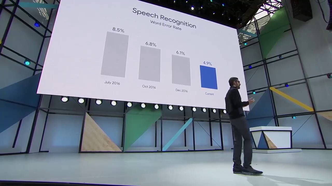 Google #IO17 | Keynote | Voice