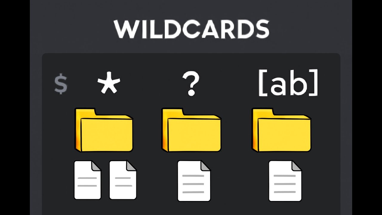 Linux Wildcards Explained Simply | Sets, Ranges & POSIX Classes