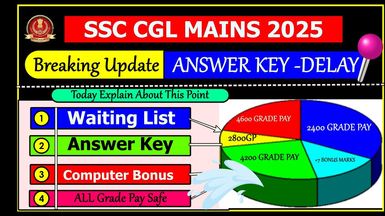 SSC CGL MAINS 2025 |SSC CGL WAITING LIST APPROVE , ANSWER KEY UPDATE, COMPUTER BONUS MARK ,SAFESCORE