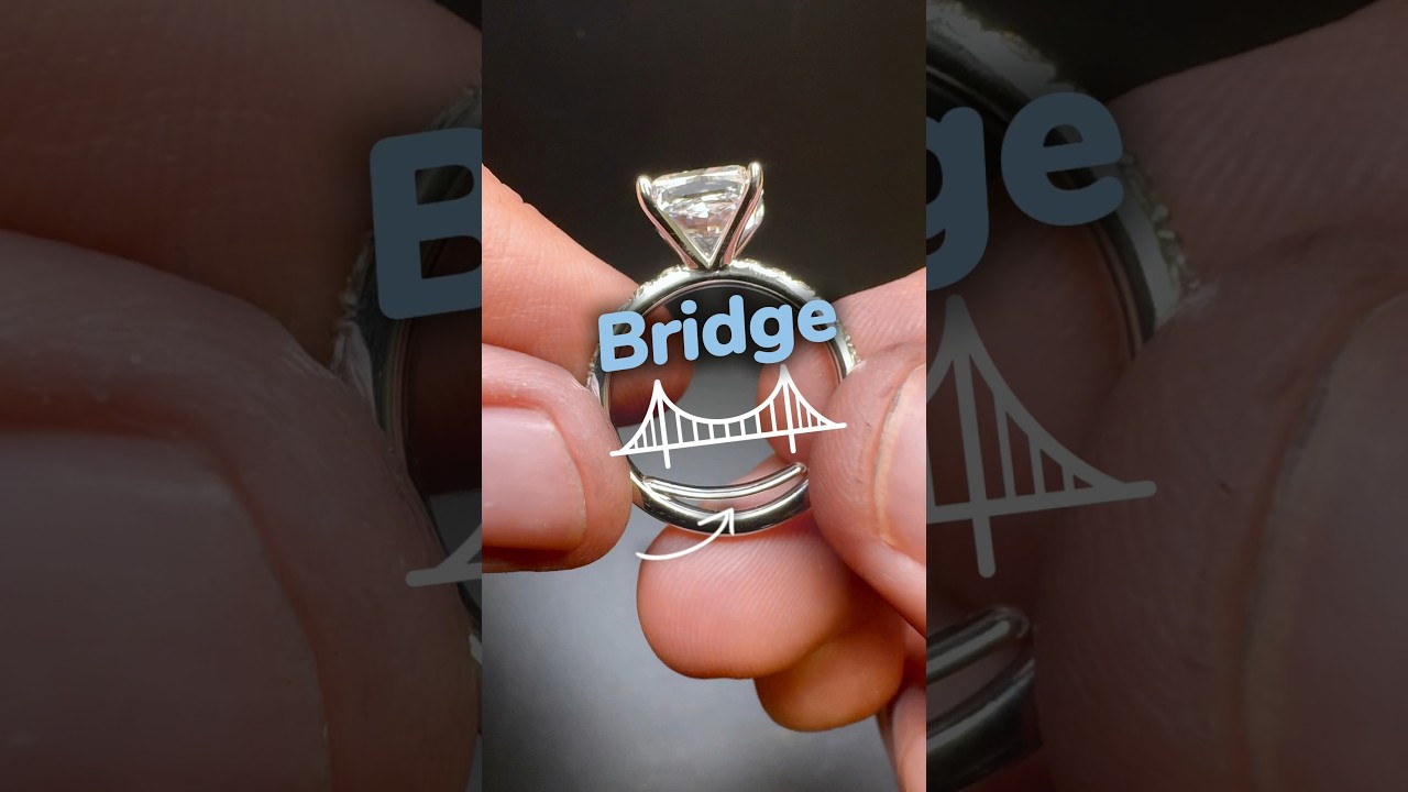 Building an adjustable bridge inside Bailey&rsquo;s ring