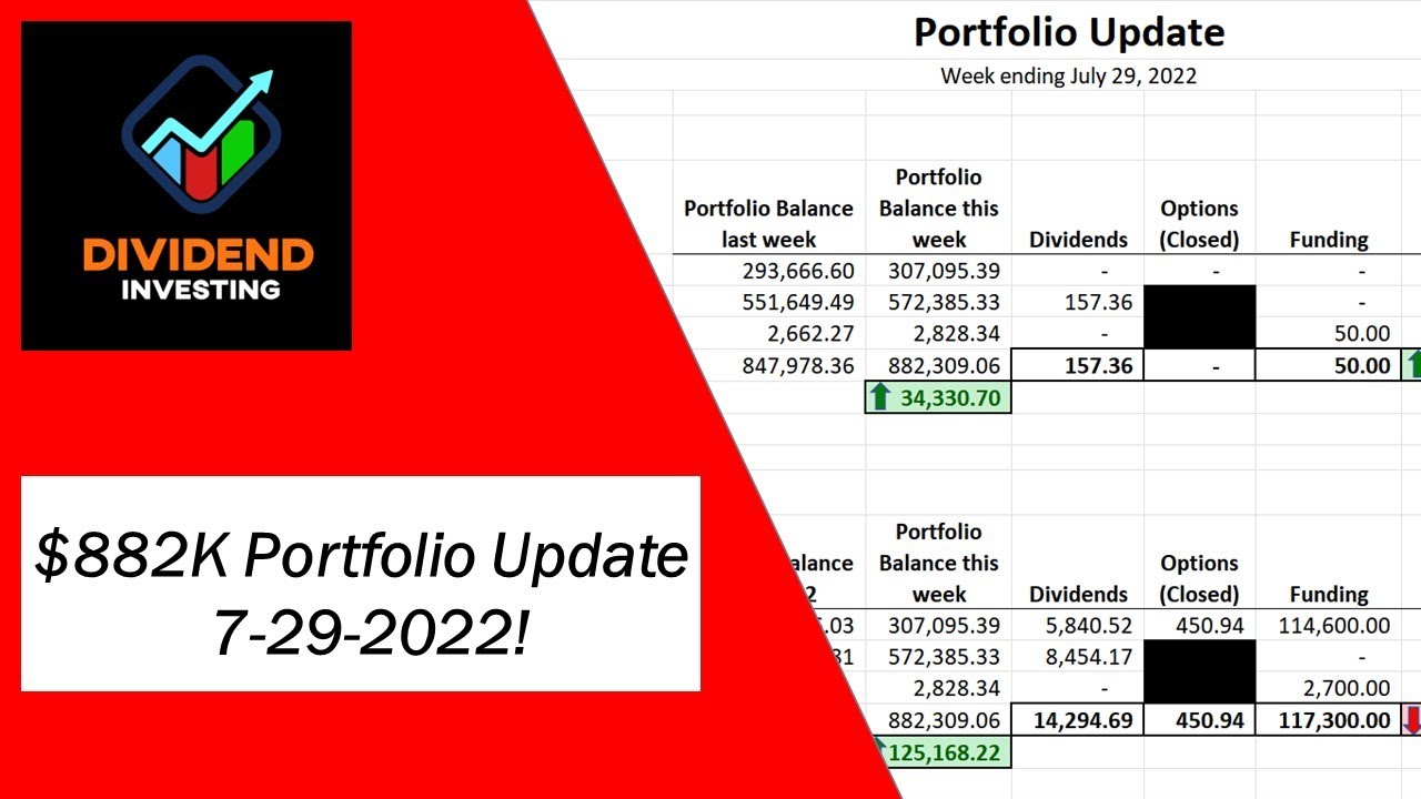 $882K Dividend Growth Portfolio Update - August 1, 2022!!