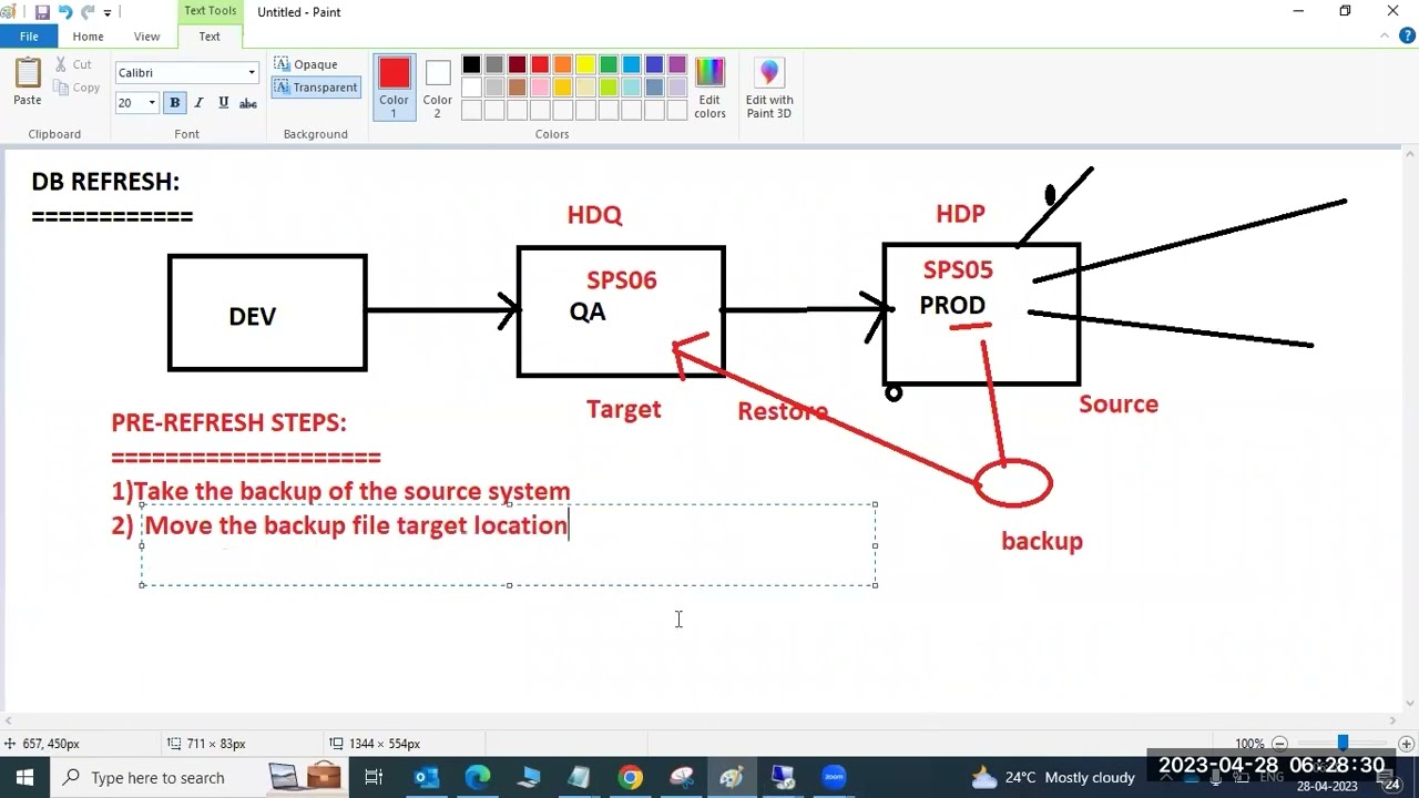 ОБНОВЛЕНИЕ БД SAP HANA