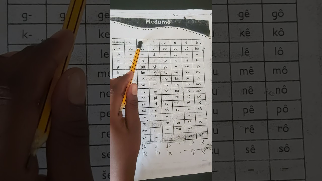 medumo ya ditlhaka
