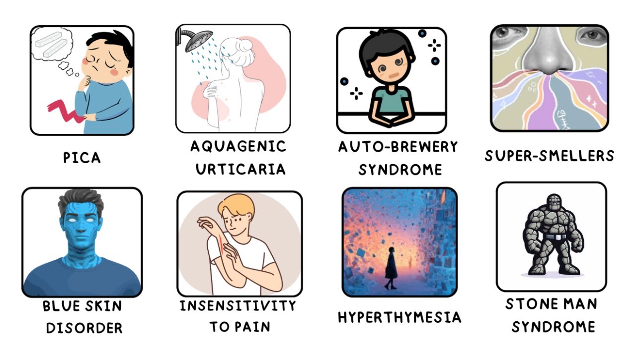 Every Rare human Condition that Actually Exist (Explained)