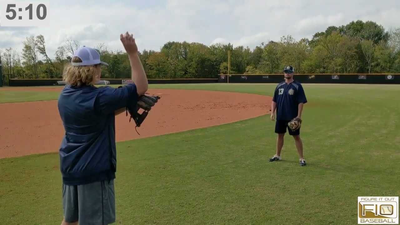 Example of an Effective Infield Throwing Progression