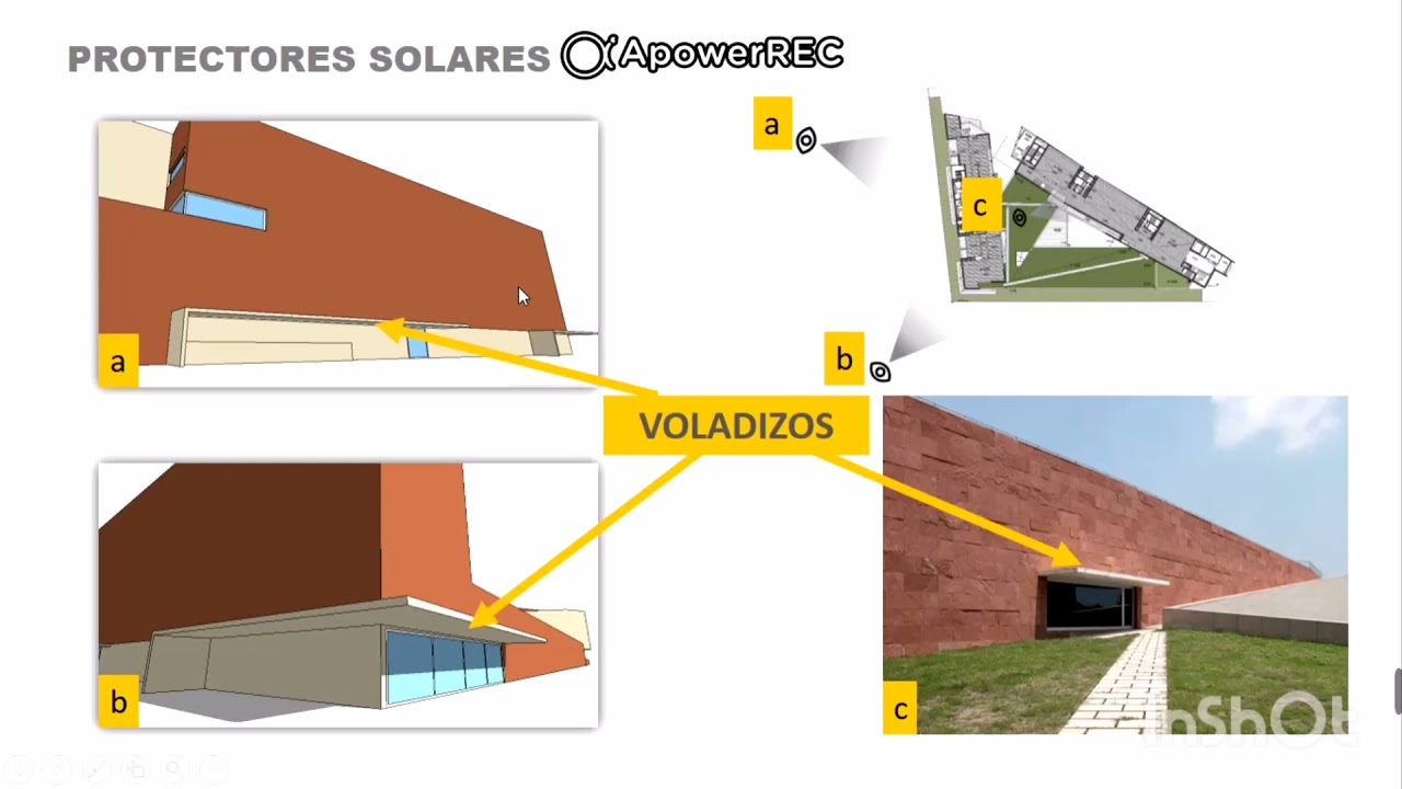 Idea rectora del museo chino de dise&ntilde;o