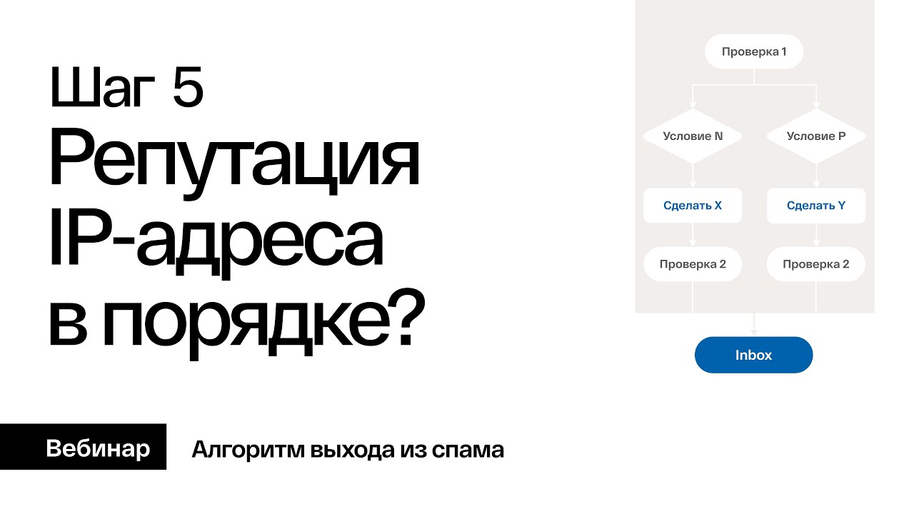 Шаг 5. Проверка репутации IP-адресов