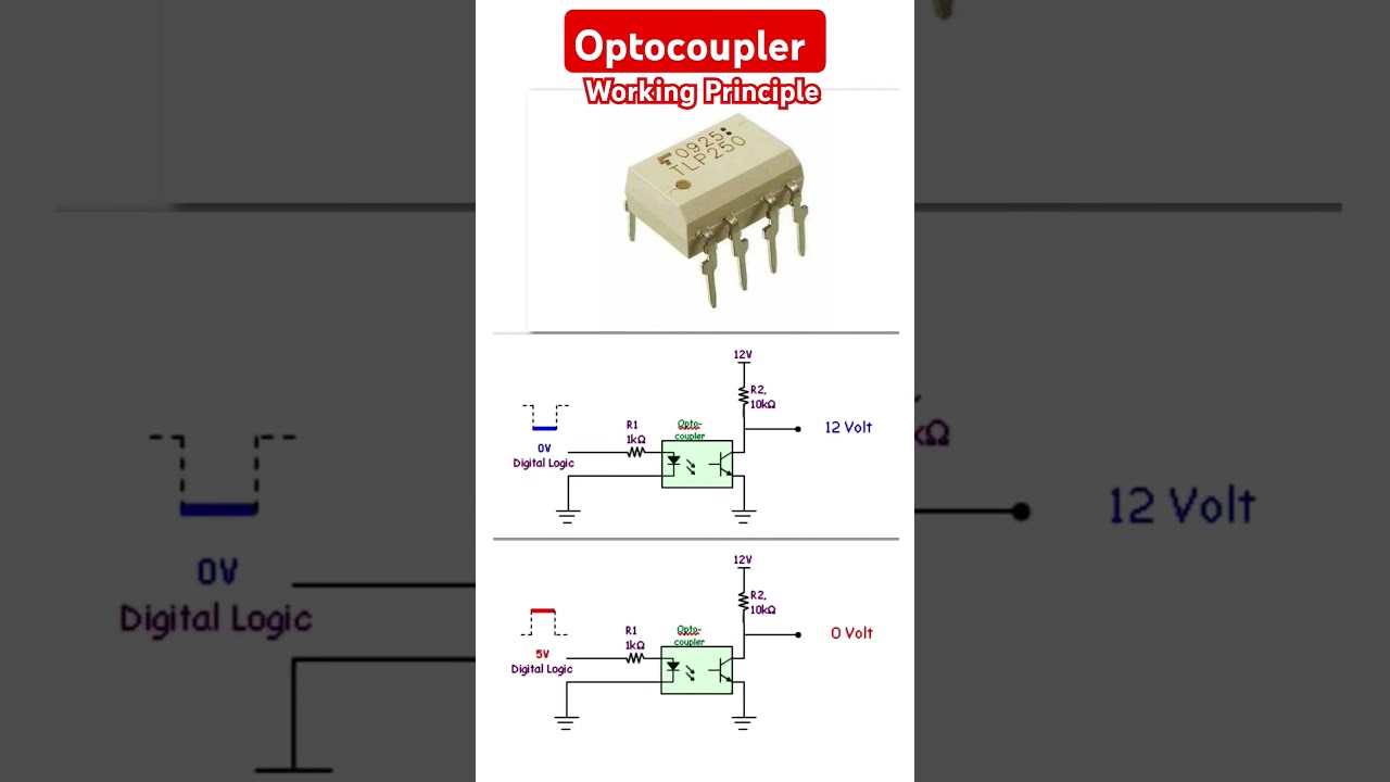 Optocoupler working principle #optocoupler #electronicseducation #electronics