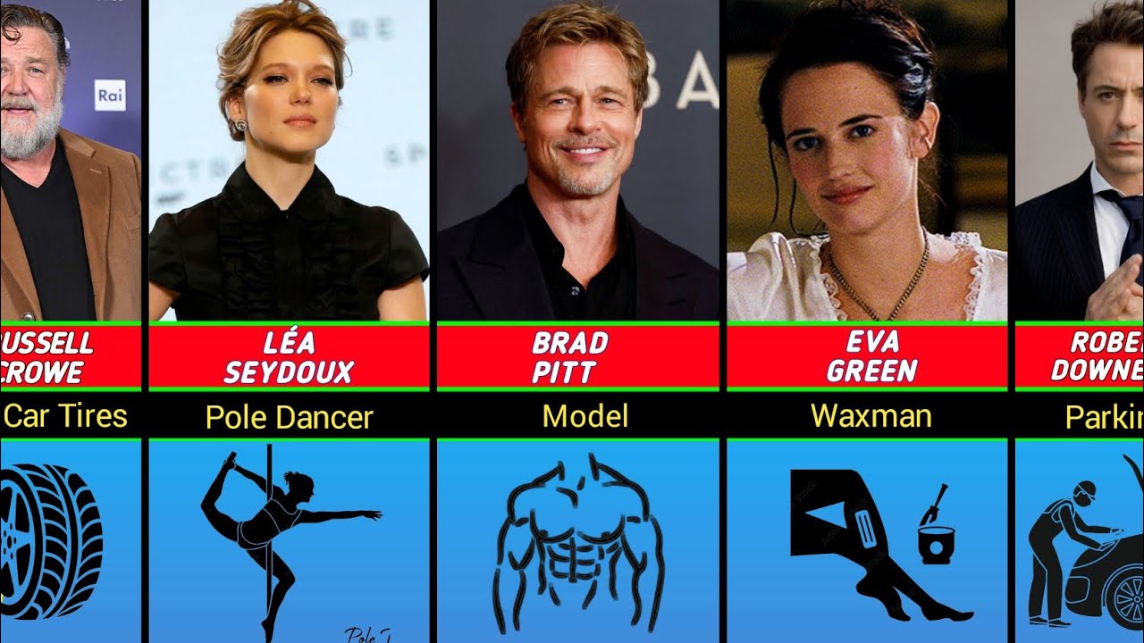 Celebrities Jobs Before They Were Famous