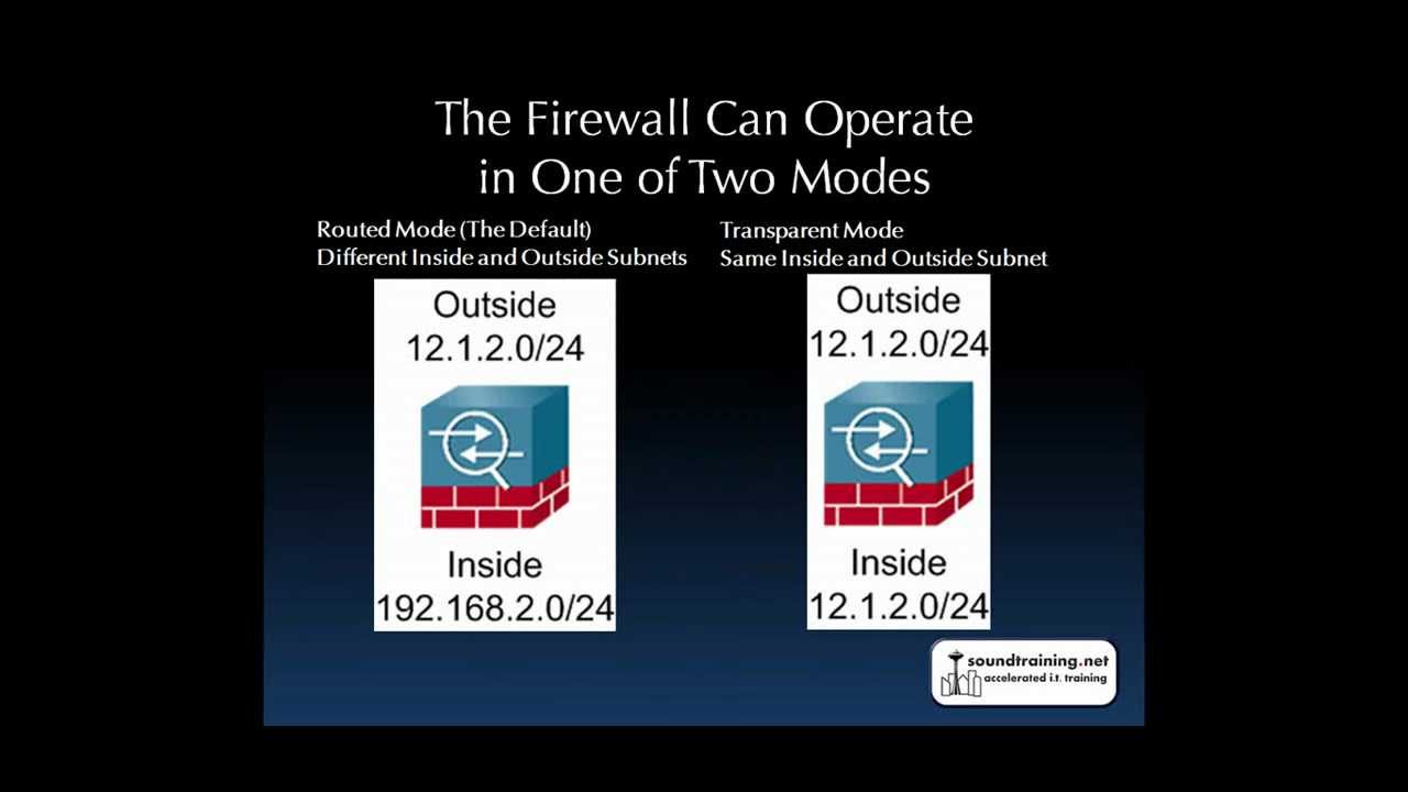 How to Configure Transparent Mode on a Cisco ASA Security Appliance:  Cisco ASA Training 101: