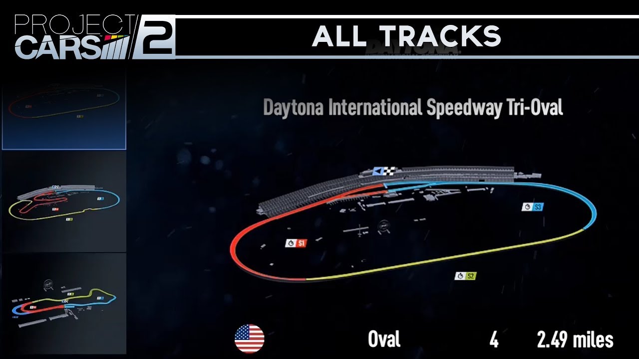 Project Cars 2 - All Tracks/Circuits/Map (Complete Track Lists)