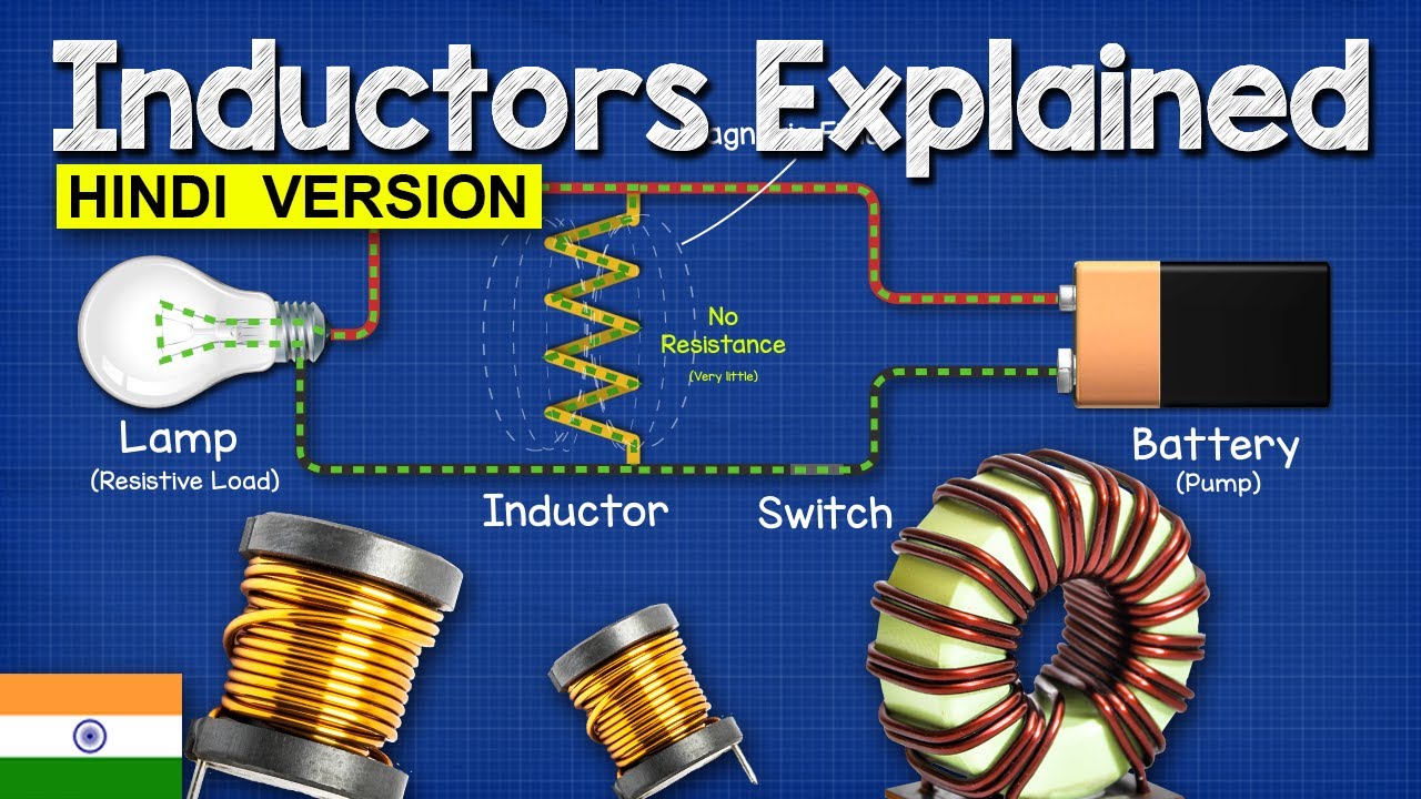 Inductors Explained (HINDI VERSION)  electronics course