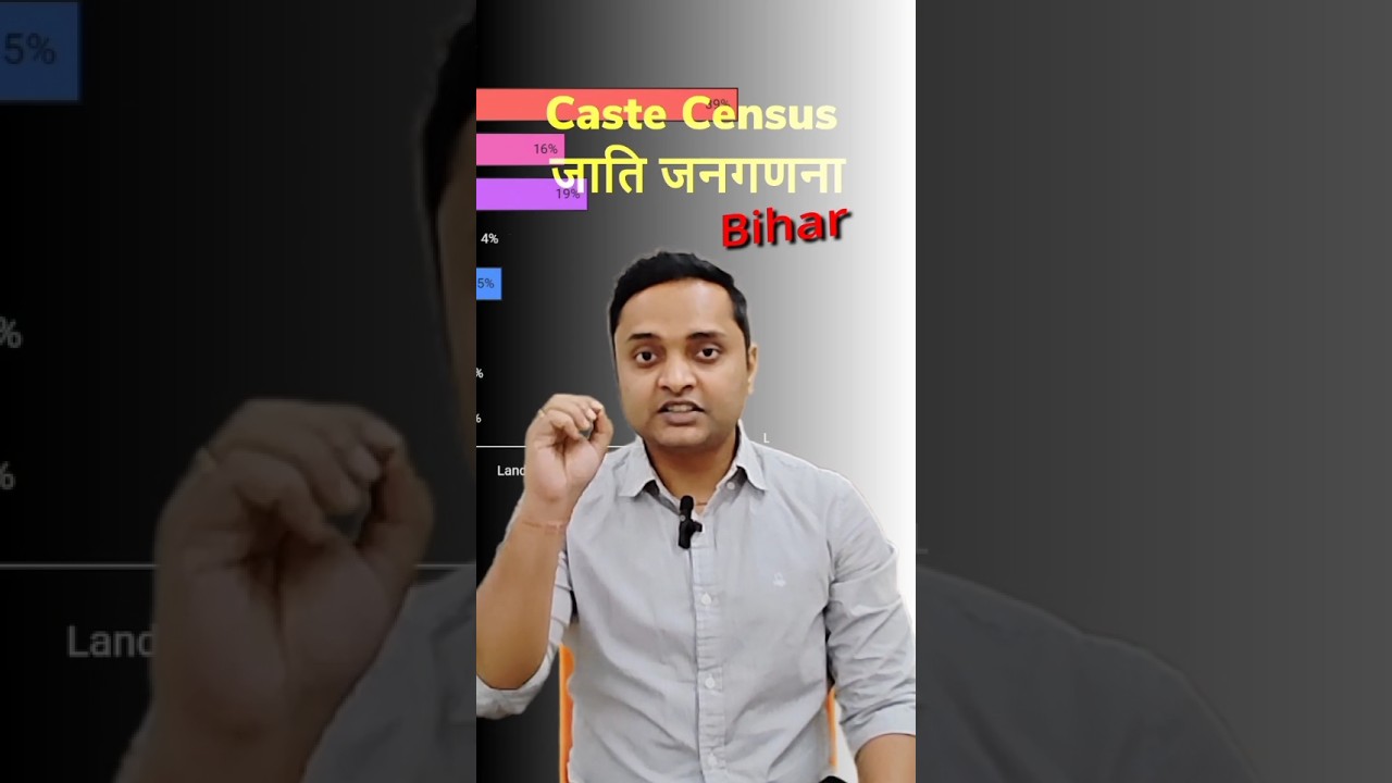 Land ownership by caste in bihar #ytshorts #bihar
